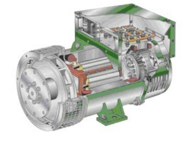 环江发电机内部结构图